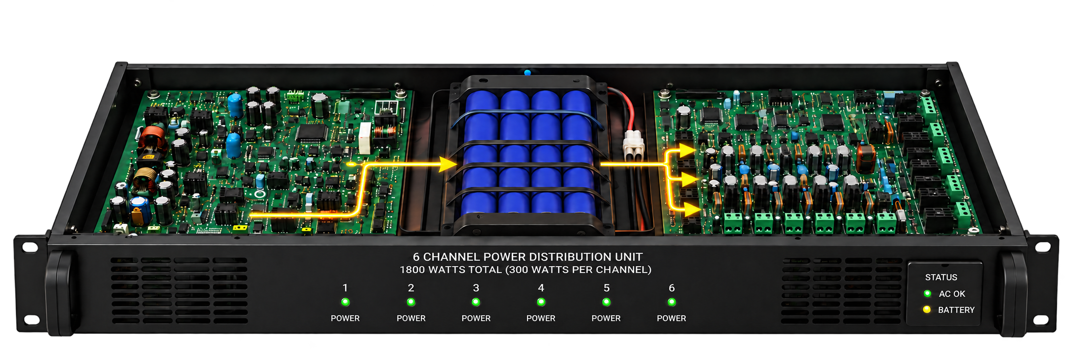 Coolverter Power Distribution Unit, with six output channels and battery backup
